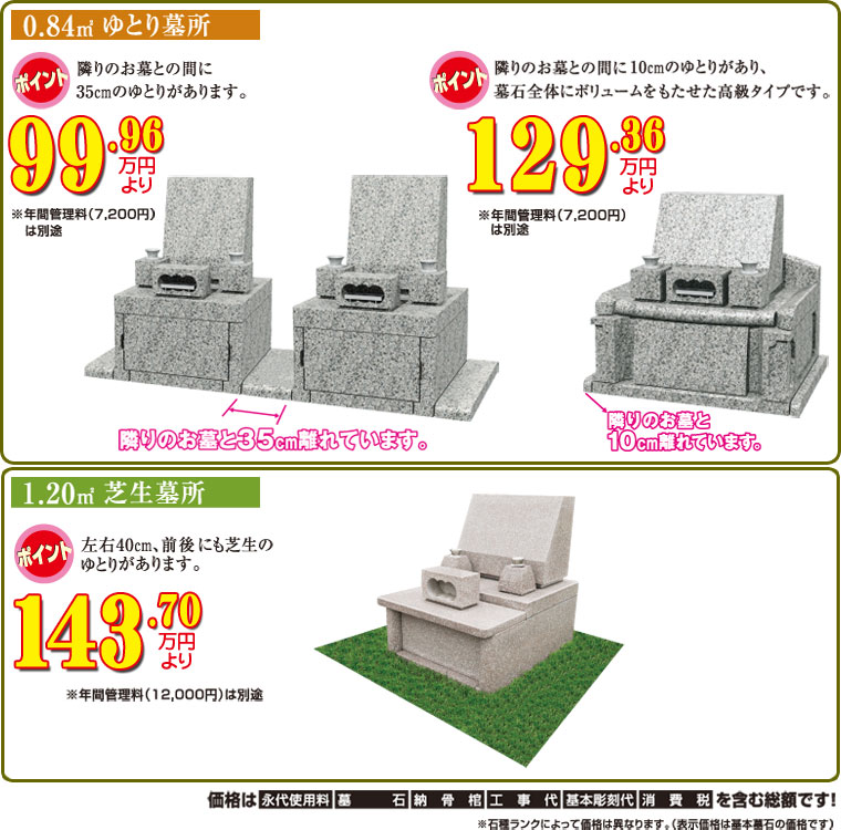 南大沢バードヒルズ　区画情報