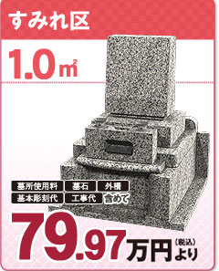 すみれ区