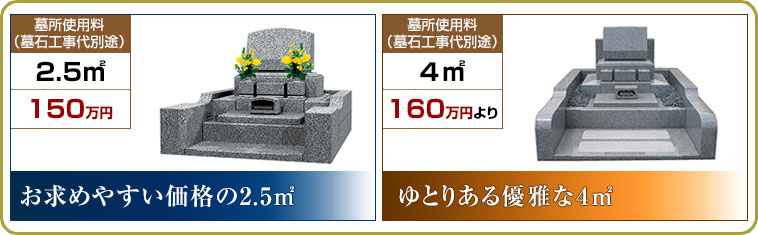 新規販売区画