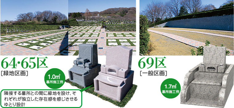 区画情報