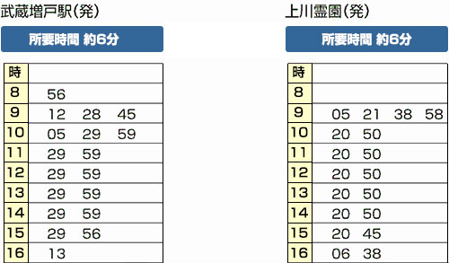 秋川駅発着の無料送迎車３月３１日まで