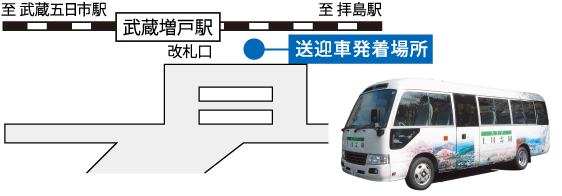 武蔵増戸駅 バス乗り場