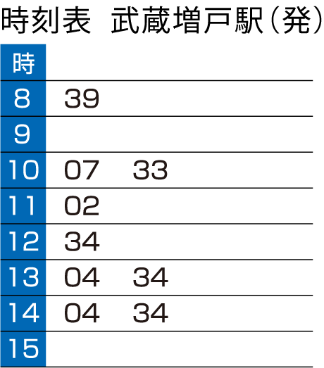 武蔵増戸駅発の時刻表武蔵増戸駅（発）