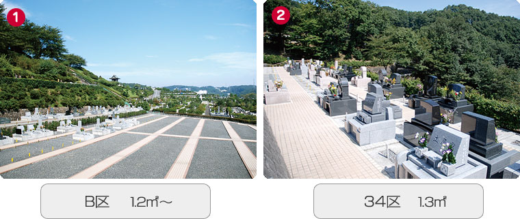 西多摩霊園の区画